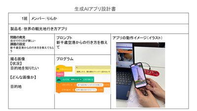 1班 世界の観光地行き方アプリ