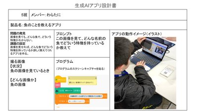 5班 魚のことを教えるアプリ