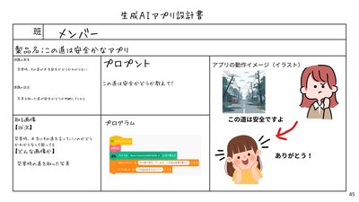 生成AIワークシート