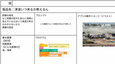 この道は安全かなアプリ