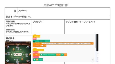 生成AIアプリ設計書 ポーカー役強い人