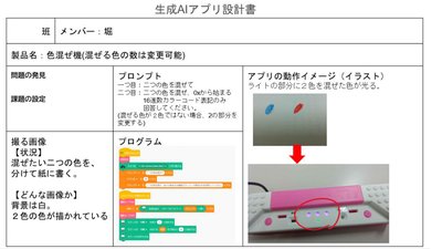 生成AIアプリ設計書 色混ぜ機