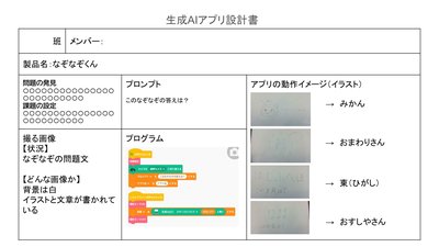 生成AIアプリ設計書 なぞなぞくん