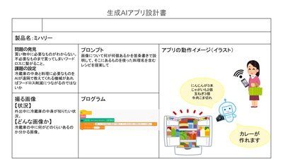 生徒の作品資料 p2