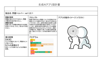 生徒の作品資料