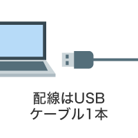 配線はUSB1本