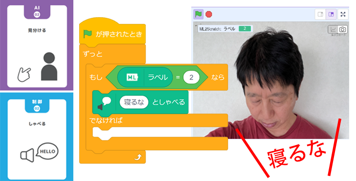 確認用 追加 画像です 屋内カメラ LS258 を操作する – Life Assist サポート