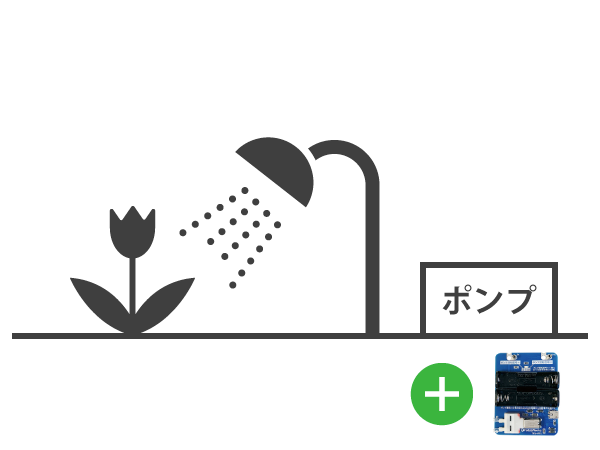自動水やり装置