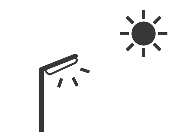 電気の利用